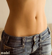 Body Procedures Videos